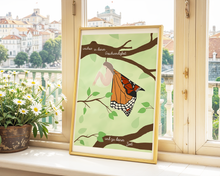 Lade das Bild in den Galerie-Viewer, Poster inneres Wachstum mit Illustration einer Raupe, die zum Schmetterling wird und Spruch wachse in deiner Geschwindigkeit und zu deiner Zeit