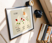 Lade das Bild in den Galerie-Viewer, Psychologie Poster mit Spruch und floralem Motiv