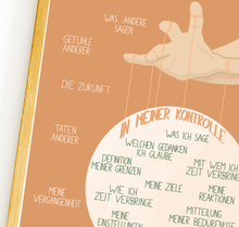 Lade das Bild in den Galerie-Viewer, Nahaufnahme des Posters zu Dingen, die wir Kontrollieren können
