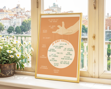 Lade das Bild in den Galerie-Viewer, Moderne psychologische Illustration der Dinge, die in und der Dinge, die außerhalb der eigenen Kontrolle liegen in warmer Farbe gestaltet

